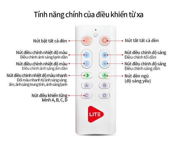 Điều khiển từ xa không dây LITE PLAY - Ảnh 3