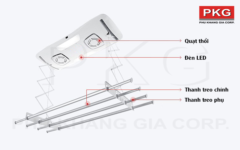 Các bộ phận của giàn phơi đồ thông minh