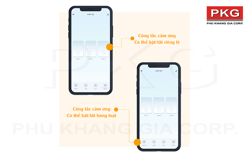 Công dụng của công tắc cảm ứng thông minh