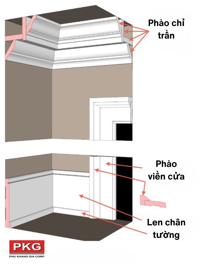 Cách thiết kế phào chỉ phong cách Colonial
