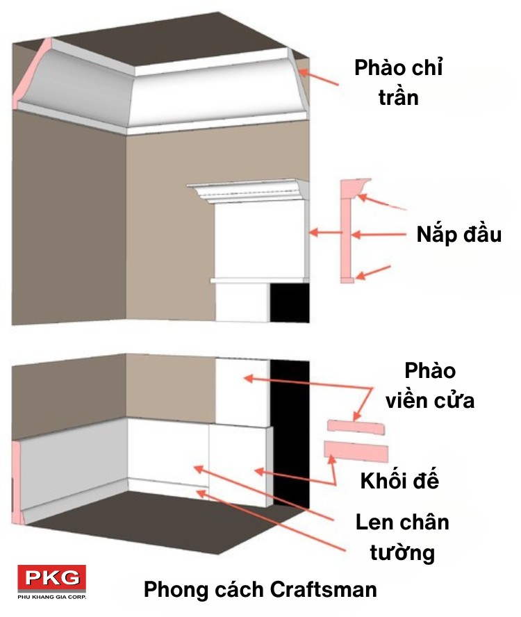 Cách thiết kế phào chỉ phong cách Craftsman